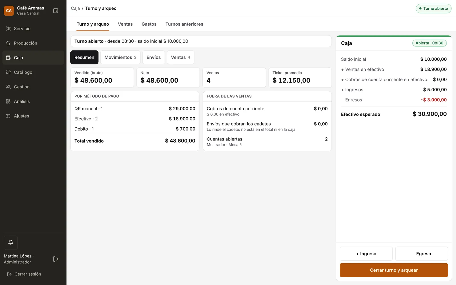 Caja y arqueo: Lo vendido por medio de pago, los ingresos y egresos y el efectivo que tendría que haber en la caja.